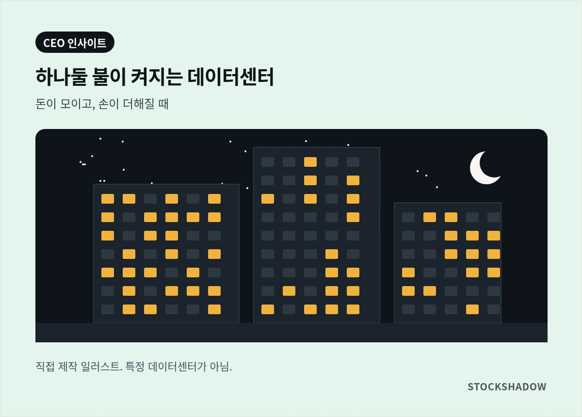 밤하늘 아래 창문 불이 하나둘 켜지는 데이터센터 건물 3동 일러스트.