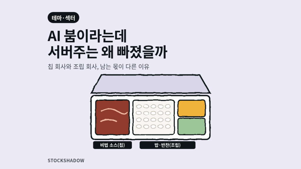 AI 서버 판매 몫을 칩 소스와 밥·반찬 칸으로 나눈 도시락 썸네일