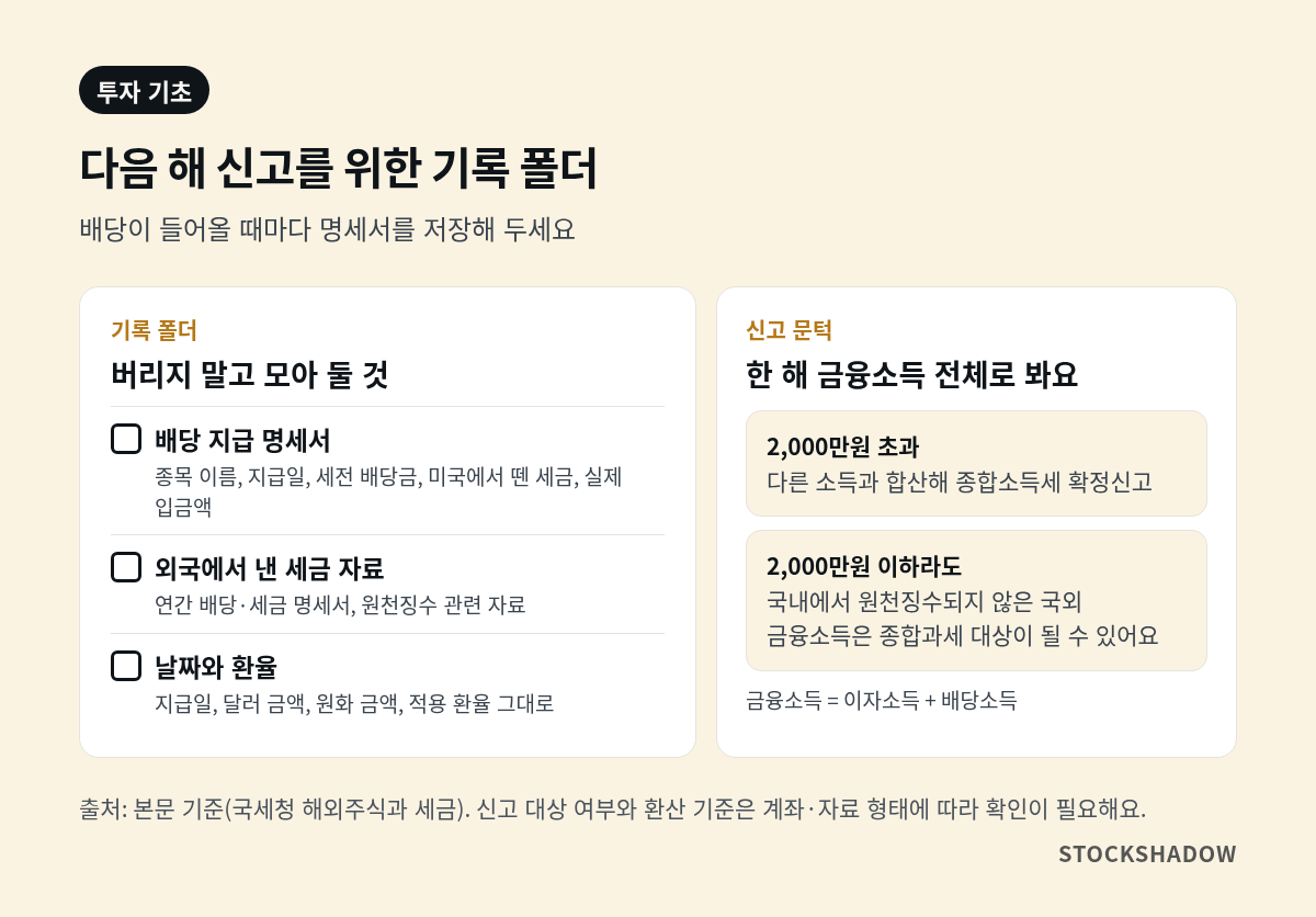 배당 명세서와 외국 납부 세금 자료, 환율 기록을 모으는 체크리스트와 금융소득 신고 기준 도식