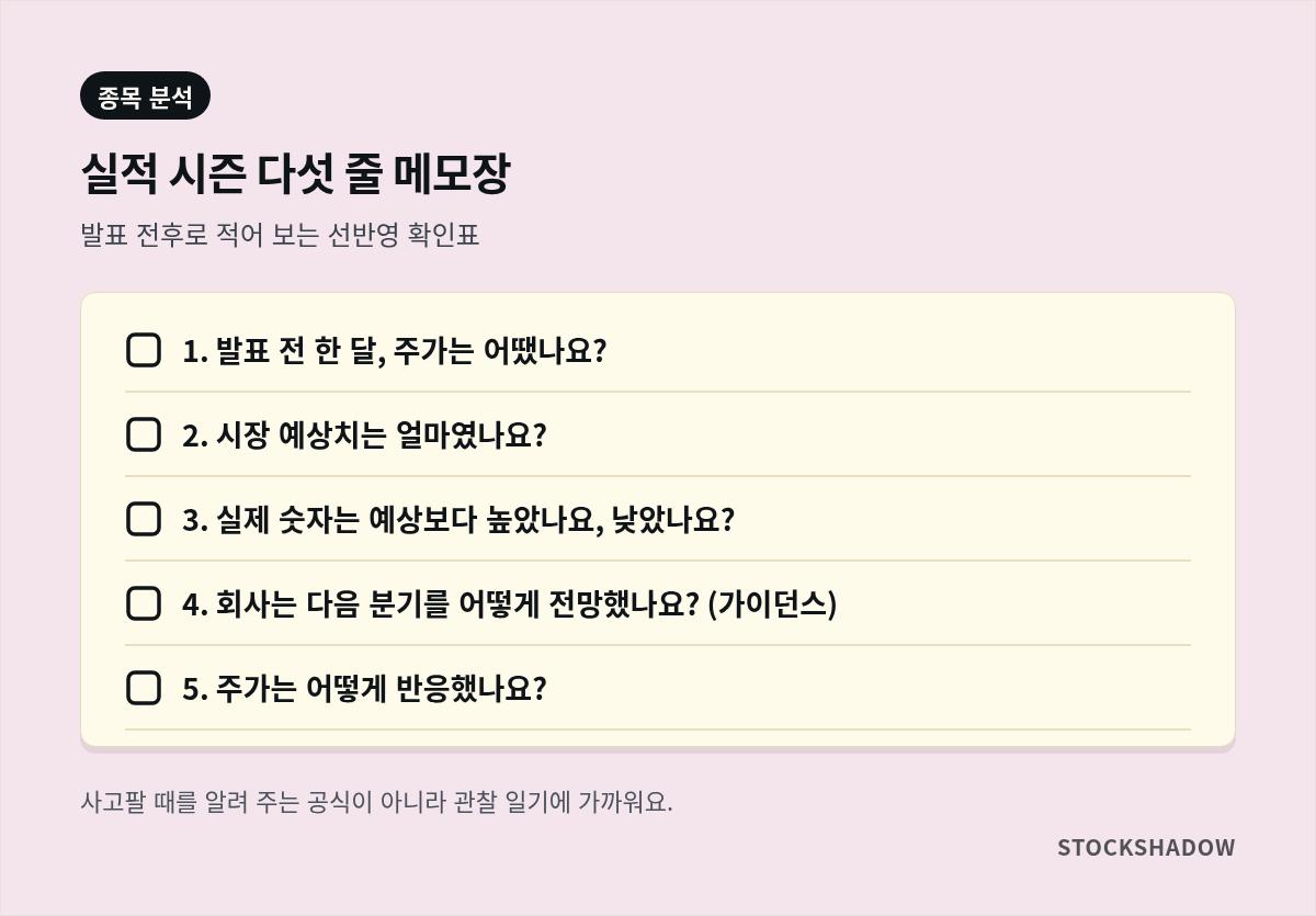 실적 시즌에 선반영을 확인하는 다섯 줄 메모장