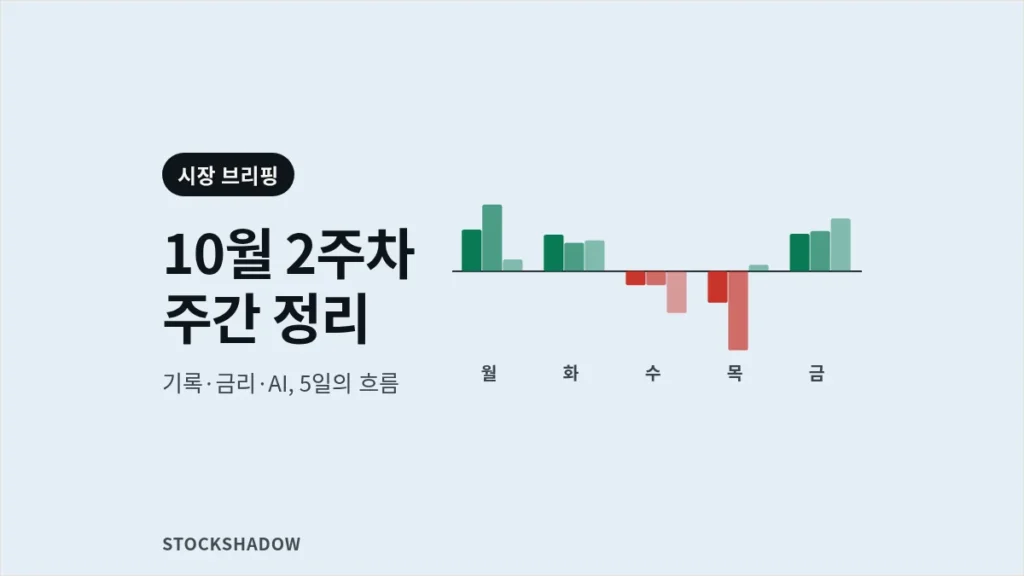 미국 증시 10월 2주차(10/5~10/9) 일간 등락률 막대그래프